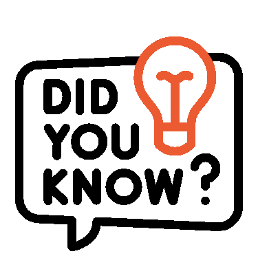 Interesting facts about the Mahakaleshwar temple